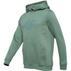 4FWAW25TSWSM1980-41S,4F hoodie