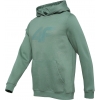4FWAW25TSWSM1980-41S,4F hoodie
