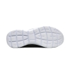 Skechers Summits - Itz Bazik
