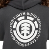 Element Seal Bp