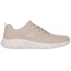 Skechers Bobs B Flex Lo-Cool Ease