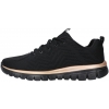 Skechers Get Connected