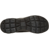 Skechers Summits  Fresh Vision