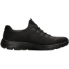 Skechers Summits - Itz Bazik