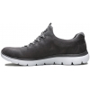 Skechers Summits - Itz Bazik
